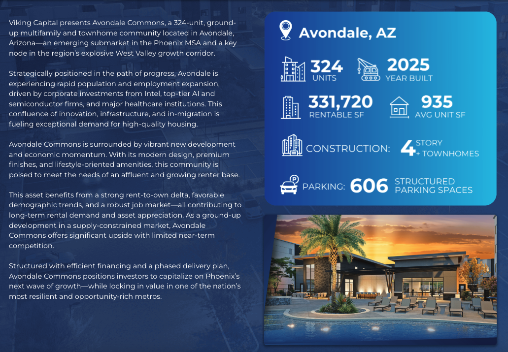 Avondale Commons - Next Level Capital